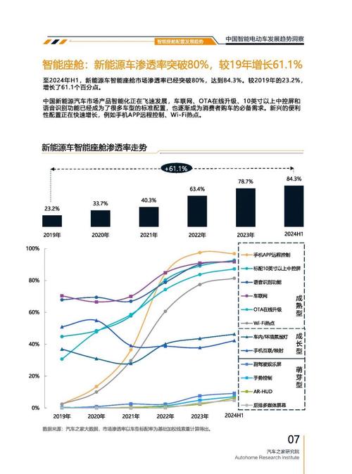 成都183起亚对未来市场的预测，名爵汽车品牌文化的传播